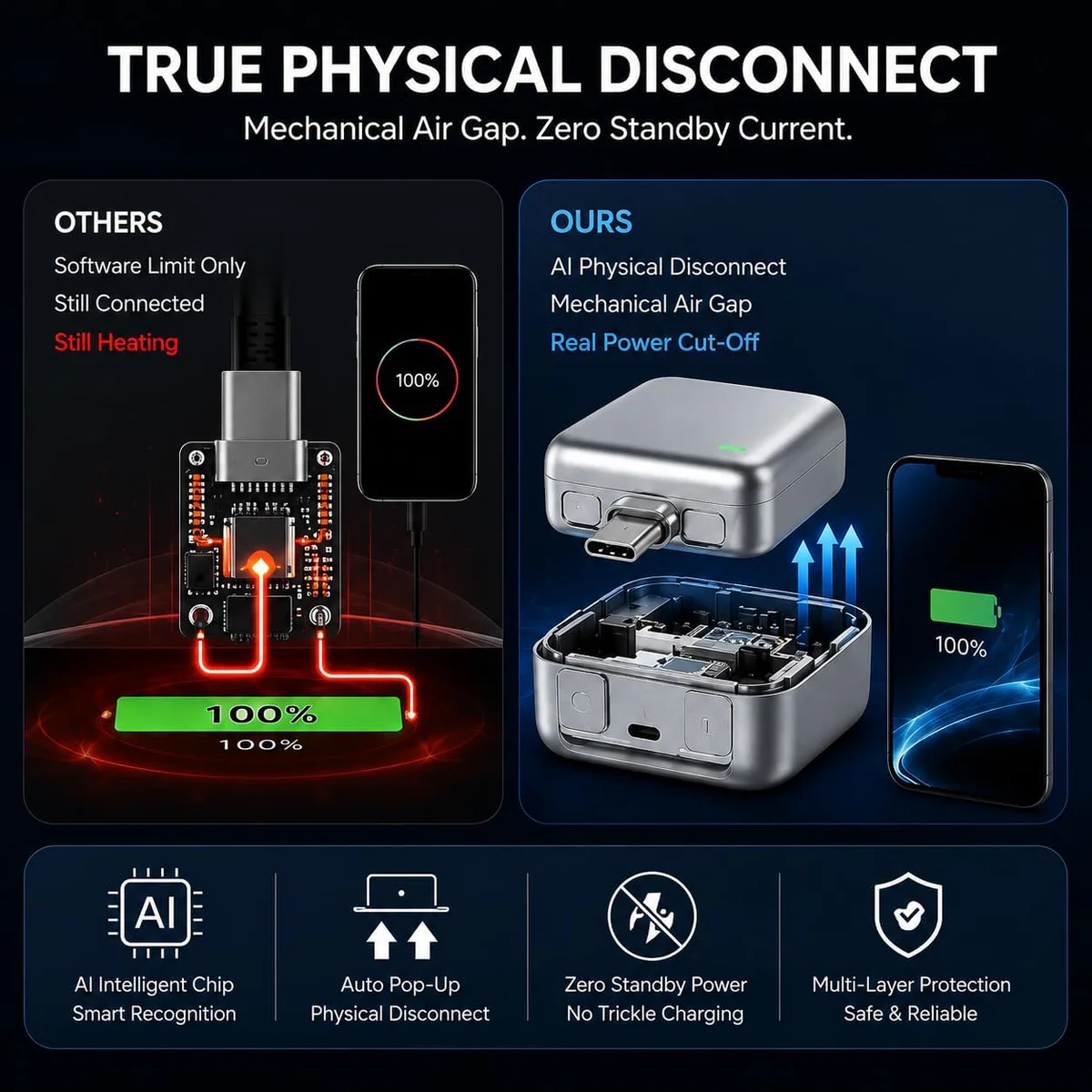Smart popup AI Charger remover